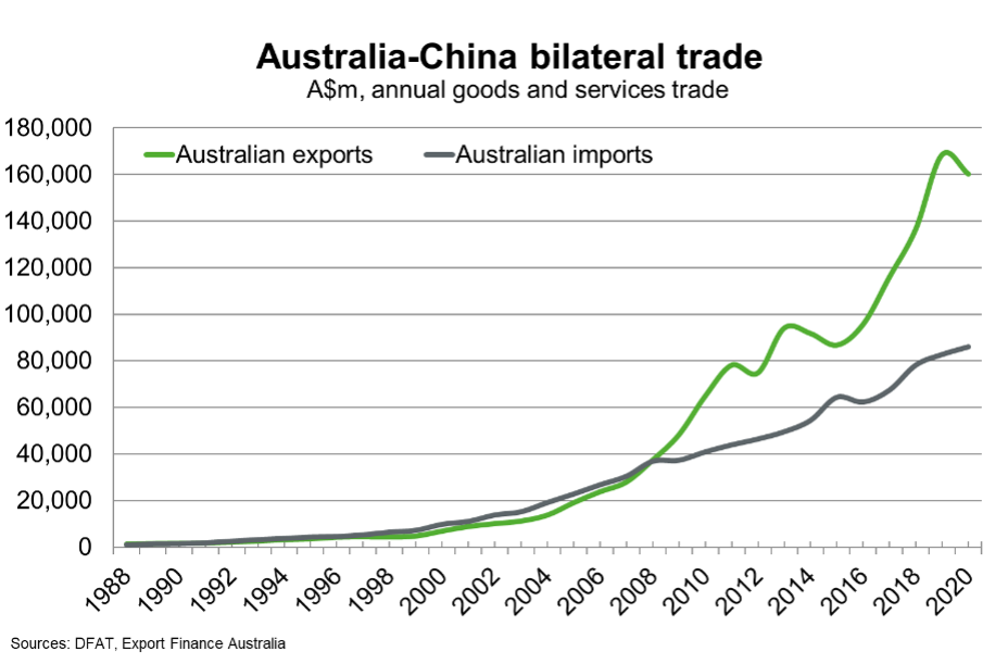 China Country Profiles u-s-imports-by-country-2025-mildred-s-tate