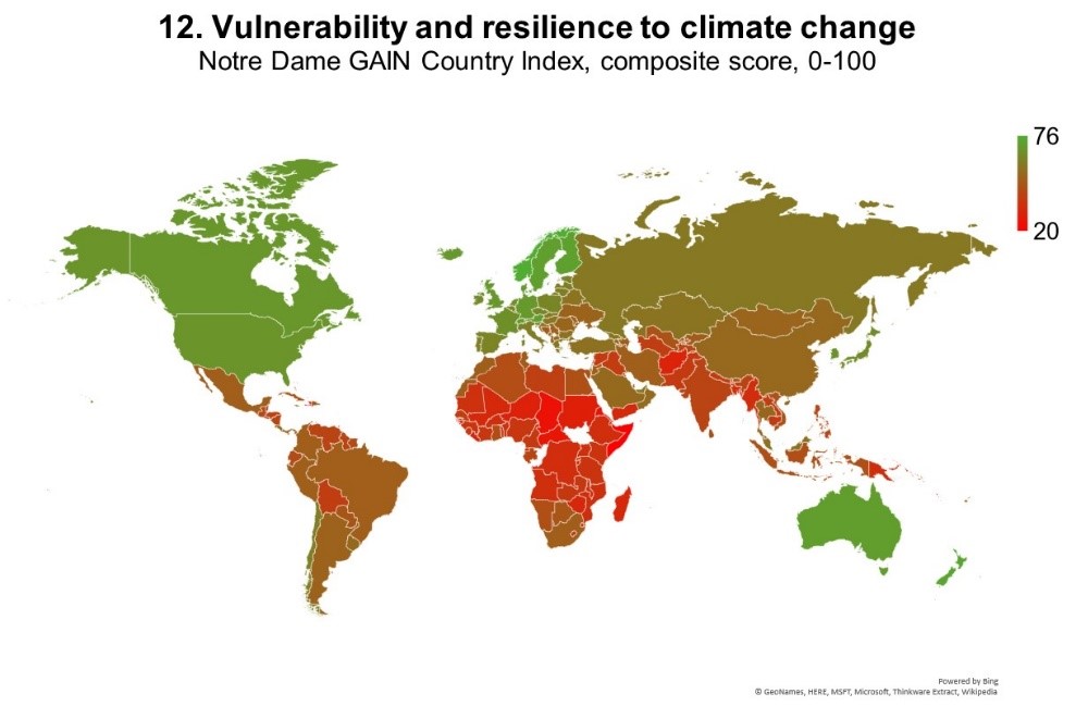 Risks to the outlook — Skewed to the downside