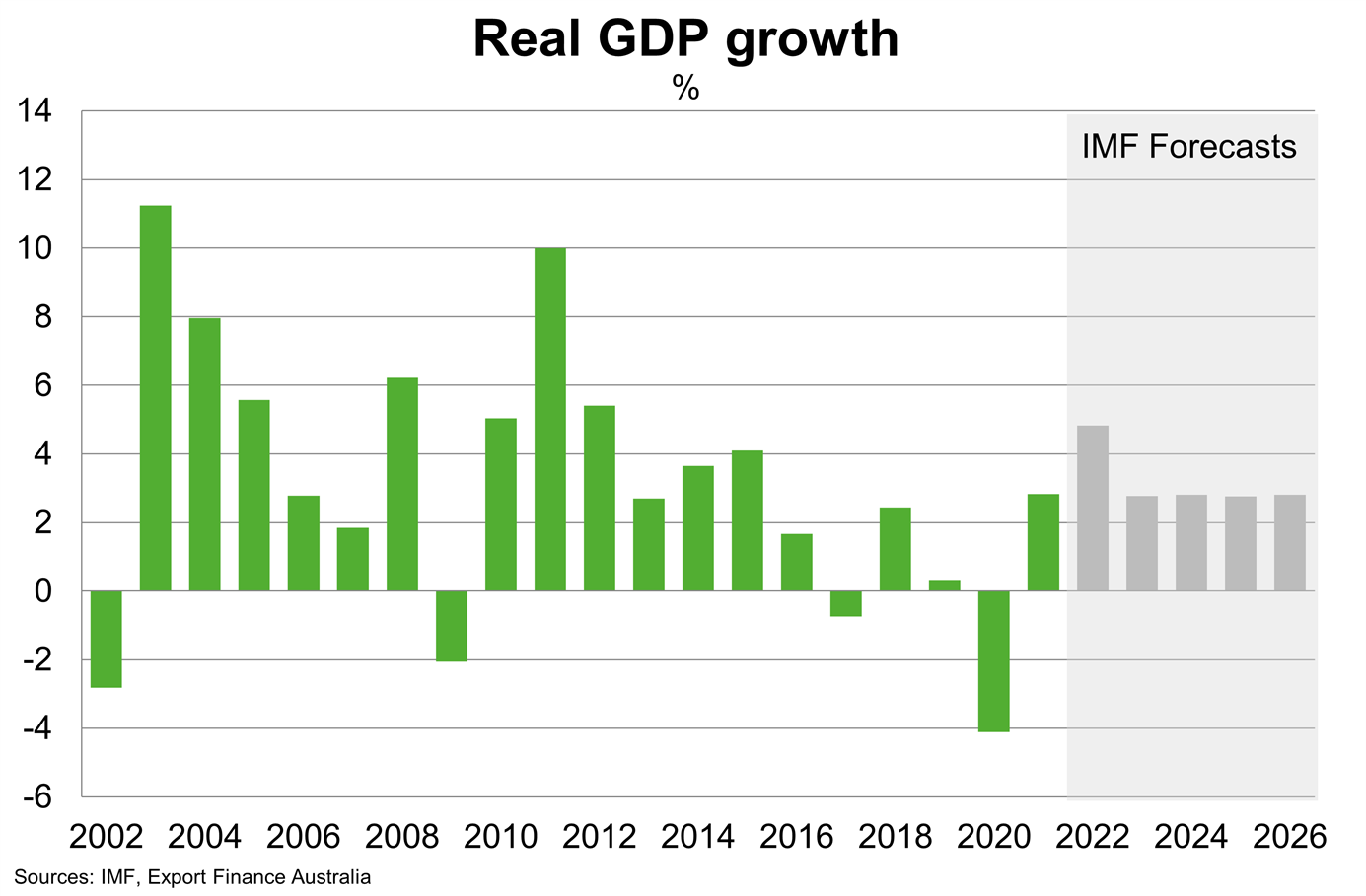saudi arabia economic system